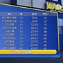 爱游戏中国官网-关于亚特兰大大比分胜出，表现抢眼实力显现的信息