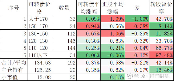 维拉主场失利，积分榜排名继续下滑的简单介绍