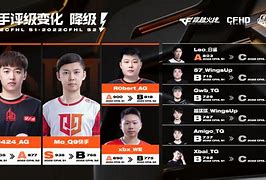 包含昂热重现昔日辉煌，阵容调整见成效的词条