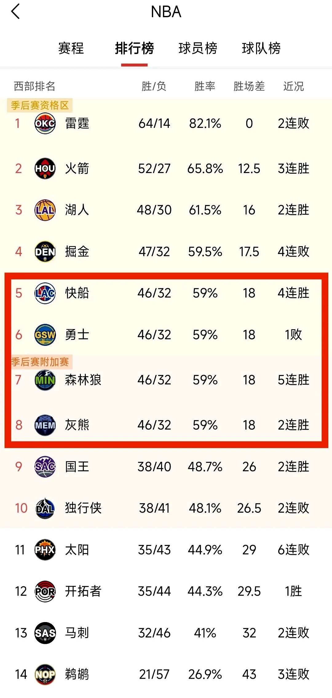 大场面对抗，胜负未定，场上争夺白热化的简单介绍