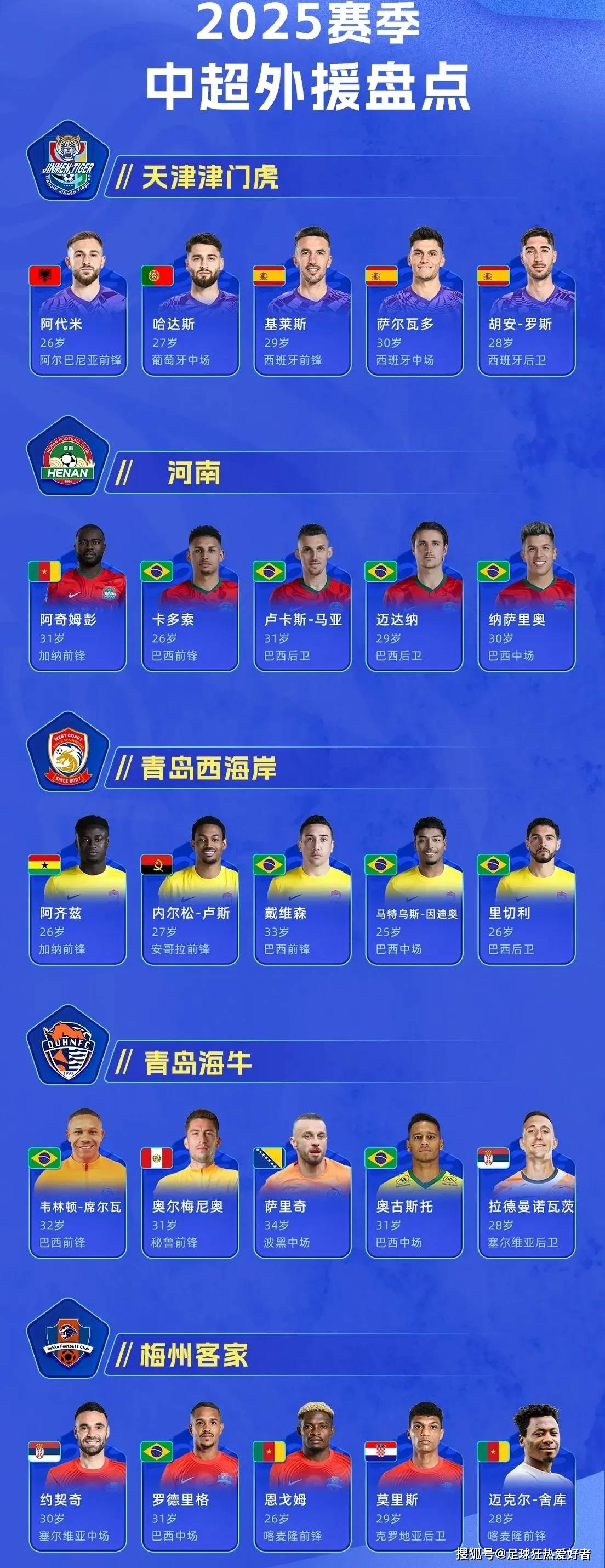 爱游戏官方入口-关于超级外援加盟助力球队逆袭，实力一跃成为实力派的信息