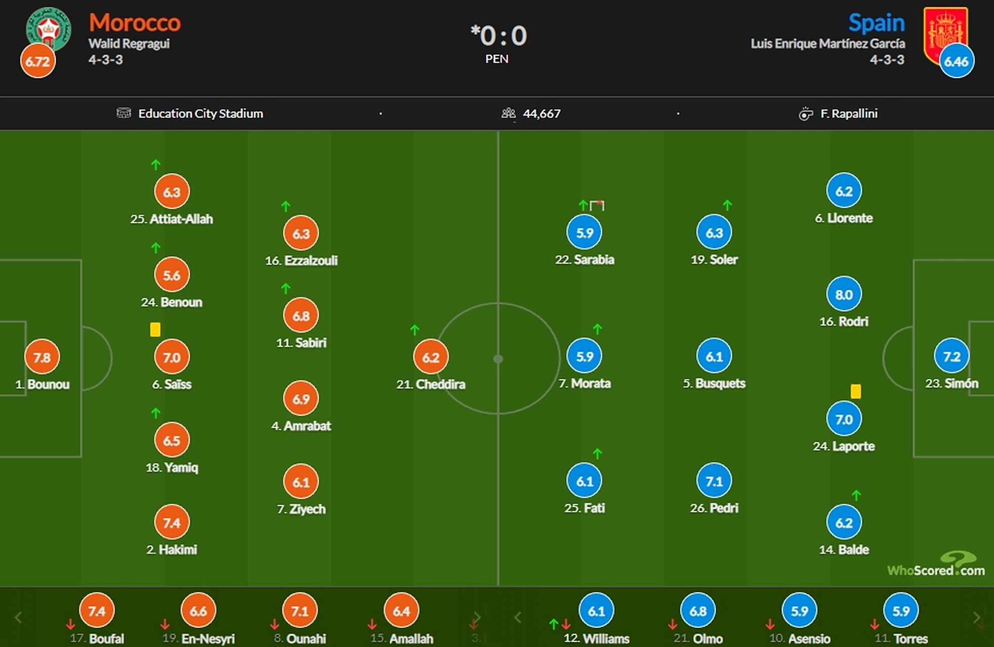 爱游戏中国官网-奥地利点球逆袭淘汰摩洛哥