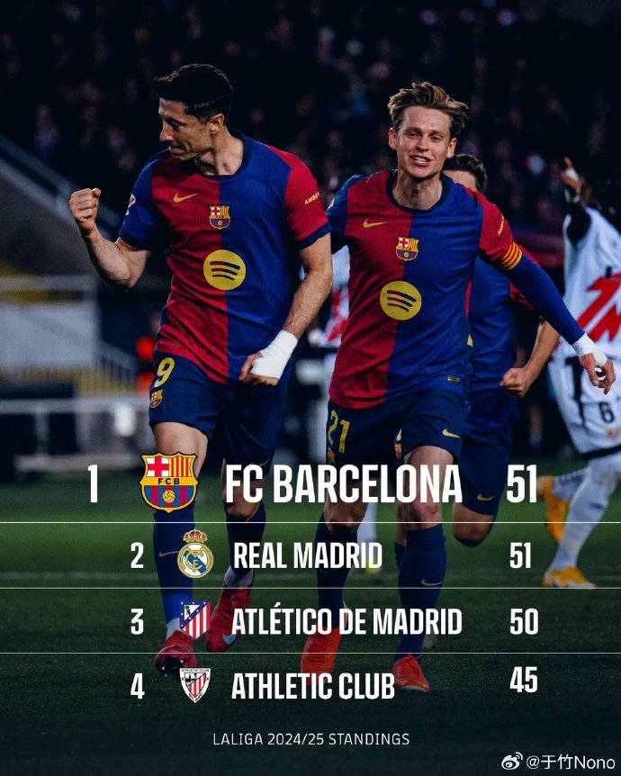 爱游戏在线登录-包含巴萨绝杀逆转，欧冠夺冠前景一片光明的词条