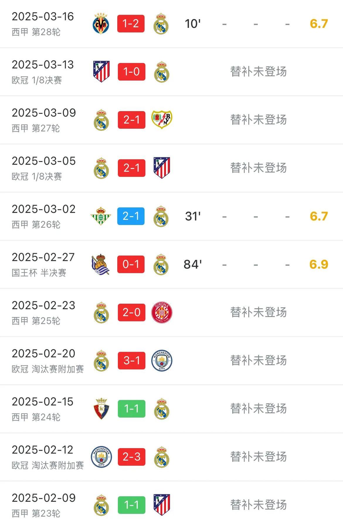 爱游戏在线登录-关于皇马战绩不俗，实现连胜领跑积分榜的信息