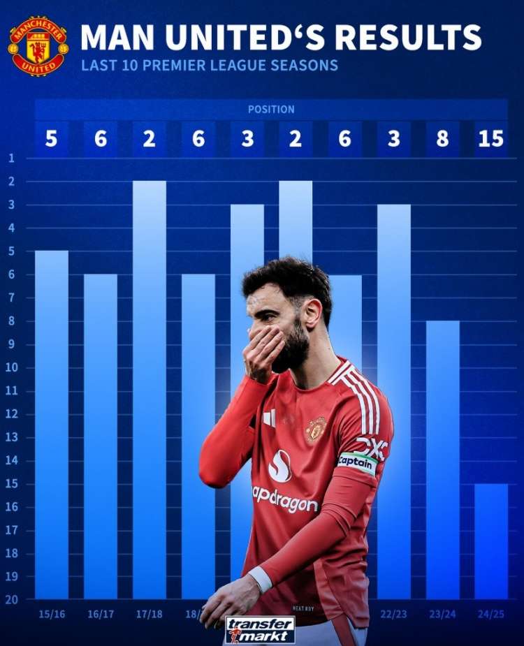 爱游戏登录-英超劲旅曼联队发布引援计划强化中场实力的简单介绍