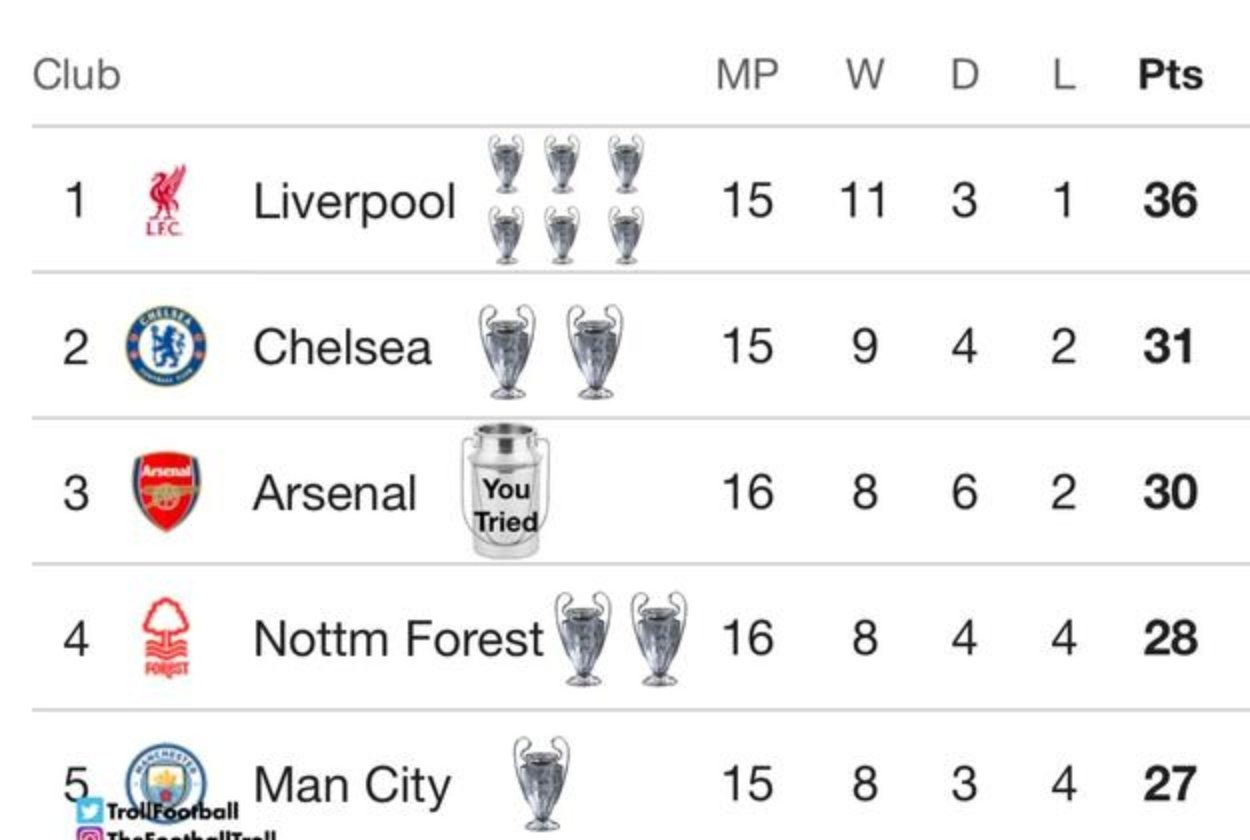 爱游戏app-利物浦主场大胜，继续领跑积分榜