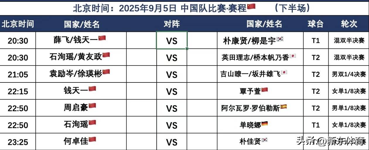 热门球队成功晋级，晋级名单公布！