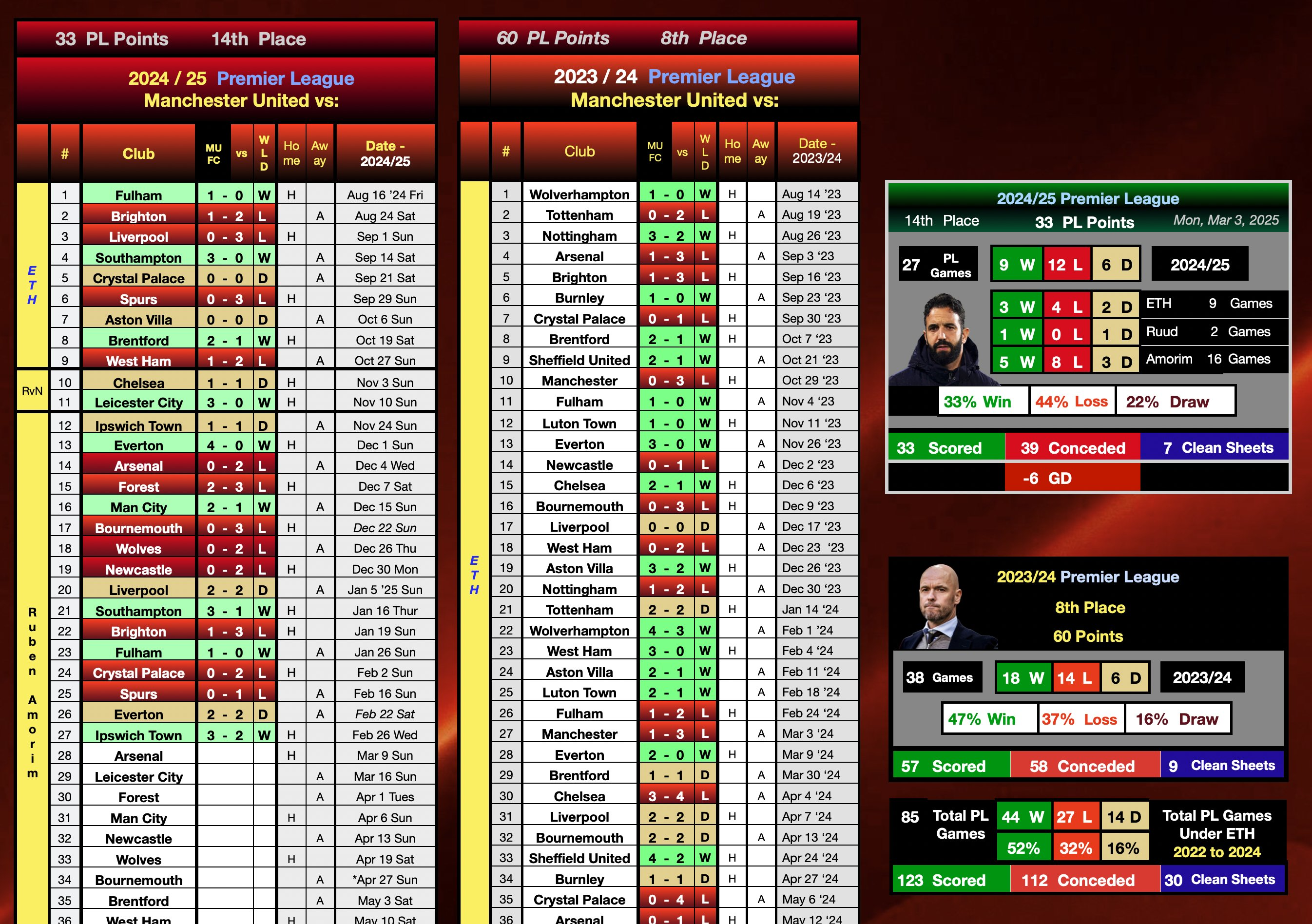爱游戏app下载-利物浦大胜曼联，领先积分榜的简单介绍