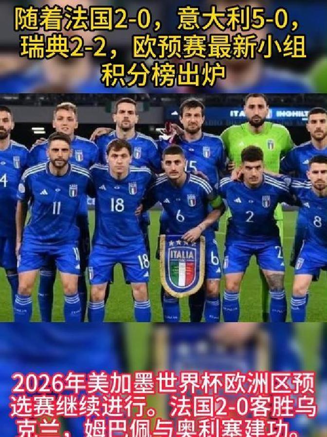 包含领先积分榜的队伍受到挑战,欧预赛竞争日益激烈的词条 包含领先积分榜的队伍受到挑战,欧预赛竞争日益激烈的词条